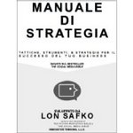 Italian Manual Square